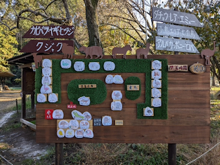 案内板